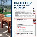 Huile protectrice formule enrichie pour mobilier de jardin en bois