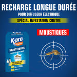 Recharge pour diffuseur électrique anti-moustiques