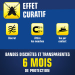 Stickers anti-mouches bandes transparentes