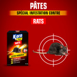 Pâtes rats